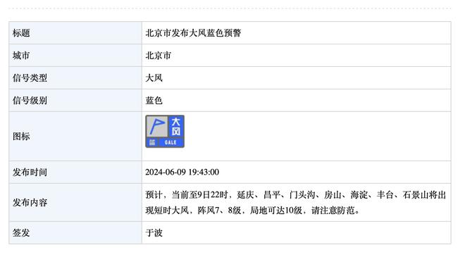 杰伦-格林：虽然埃里克-戈登打爆了我们 但能见到他真的很棒